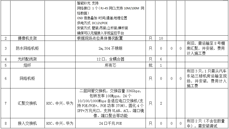 六宝典资料大全